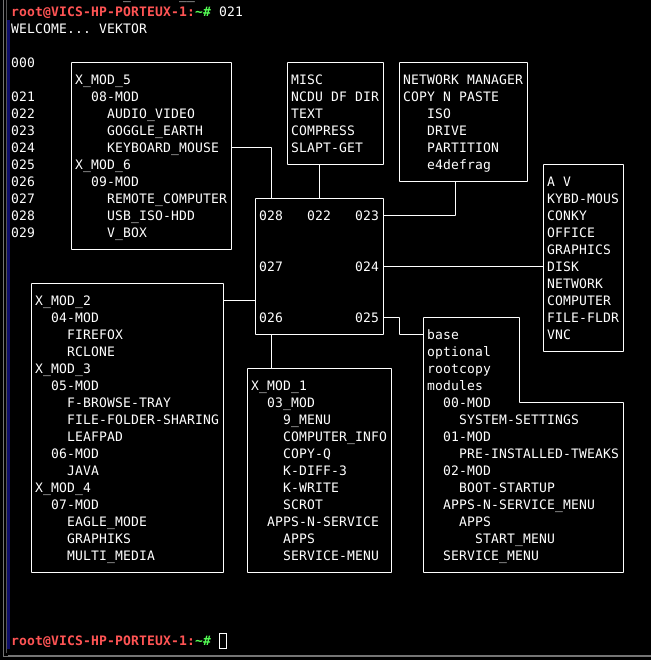 Site hosted by Neocities